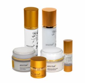 Skincare Collection for Your 30s